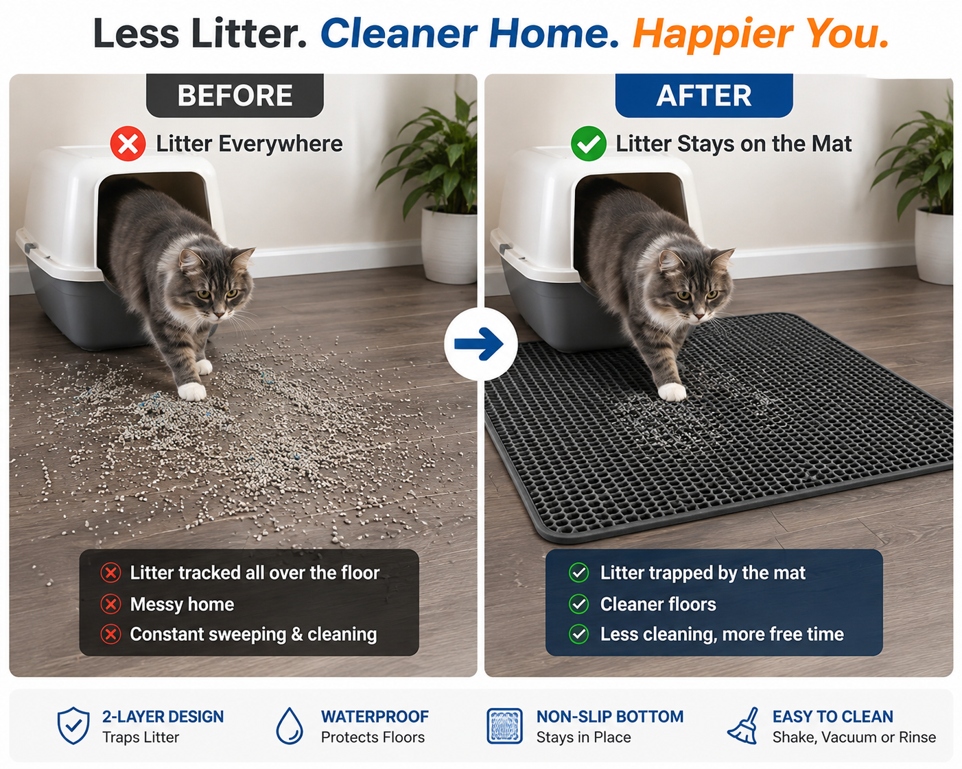 Extra Large Cat Litter Mat – Keep Your Floors Cleaner 🐱