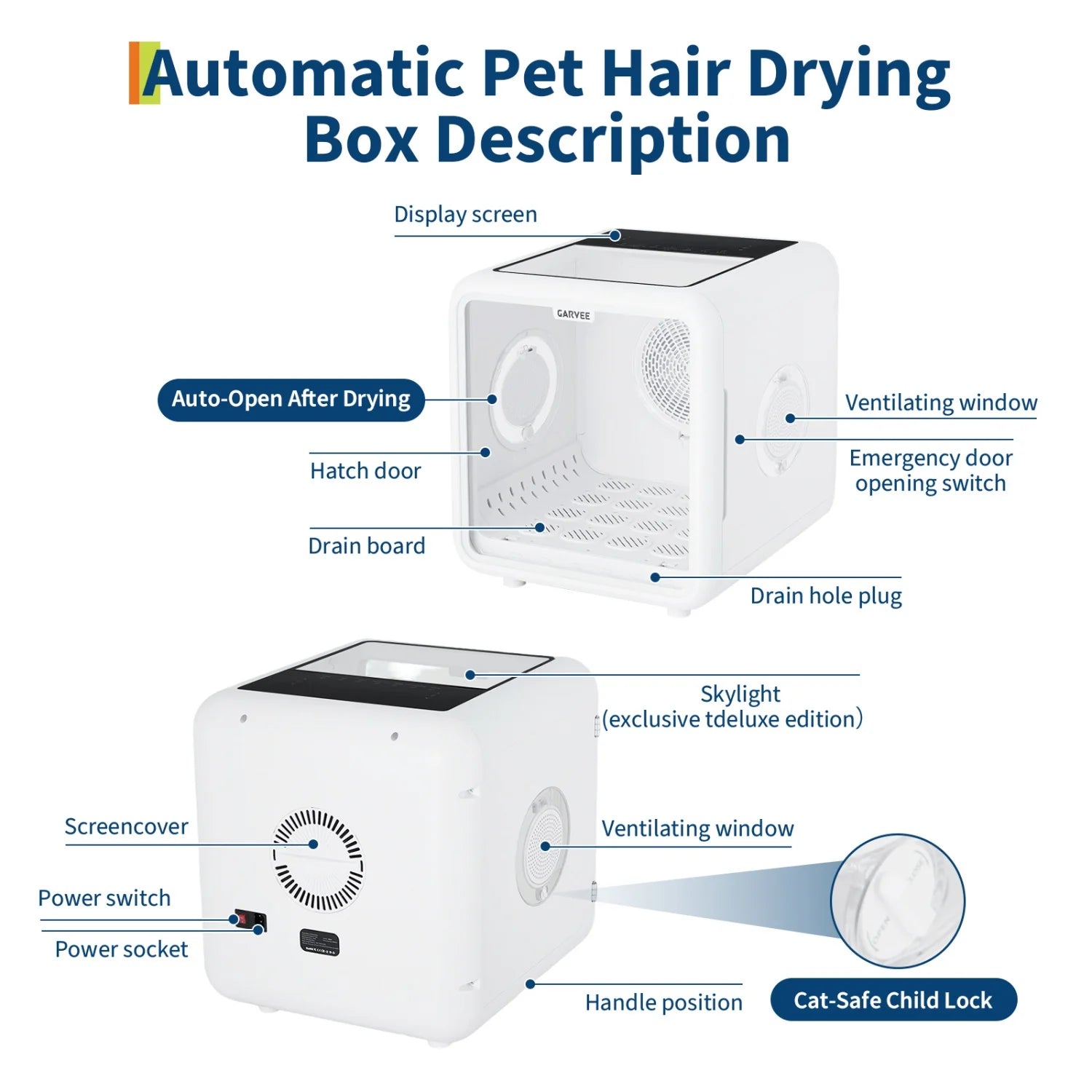 Smart Pet Drying Box