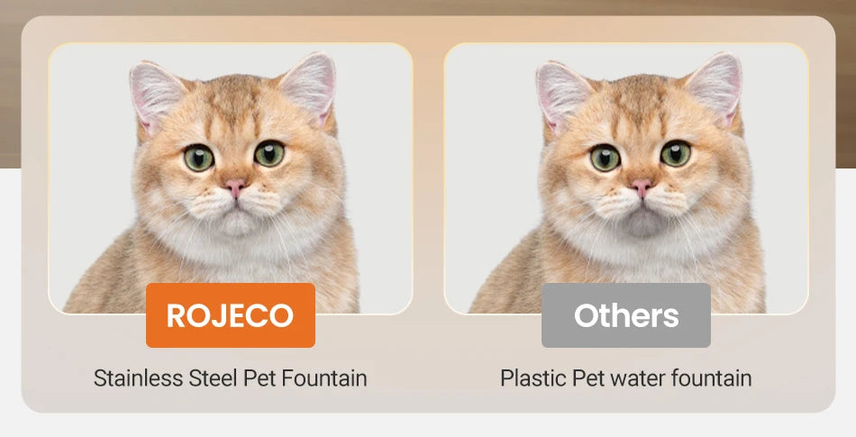 Smart Cat & Dog Water Fountain