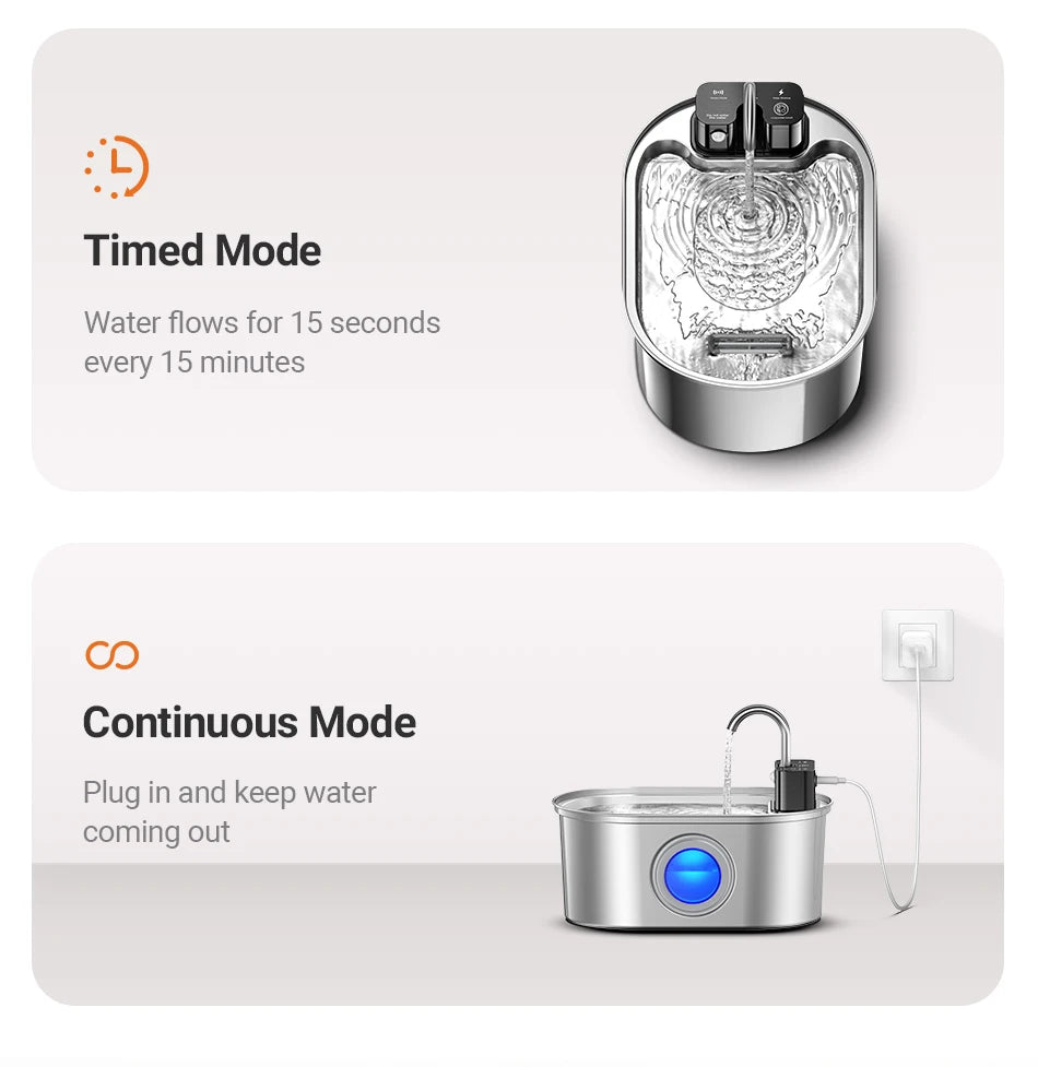 Smart Cat & Dog Water Fountain
