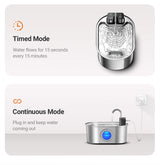 Smart Cat & Dog Water Fountain