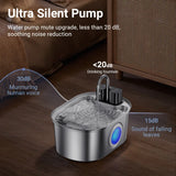 Smart Cat & Dog Water Fountain