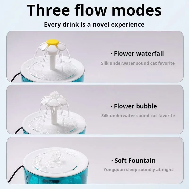 1.2L Automatic USB Pet Water Fountain