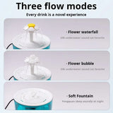 1.2L Automatic USB Pet Water Fountain