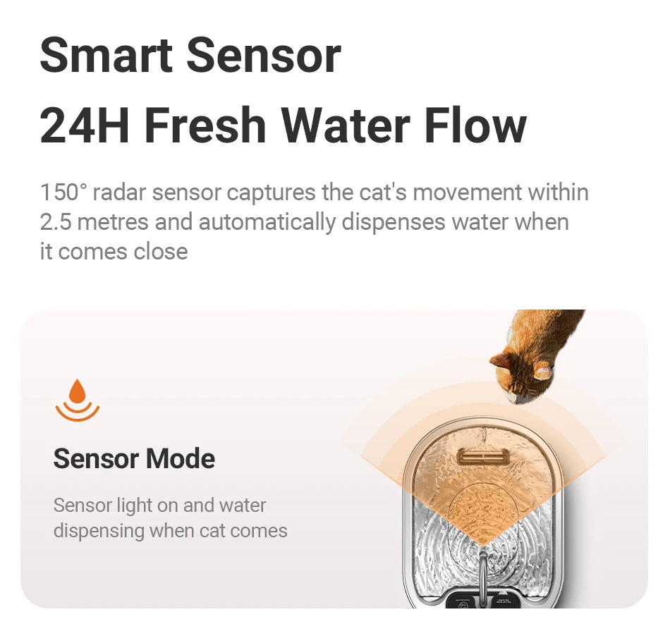 Smart Cat & Dog Water Fountain