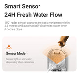 Smart Cat & Dog Water Fountain
