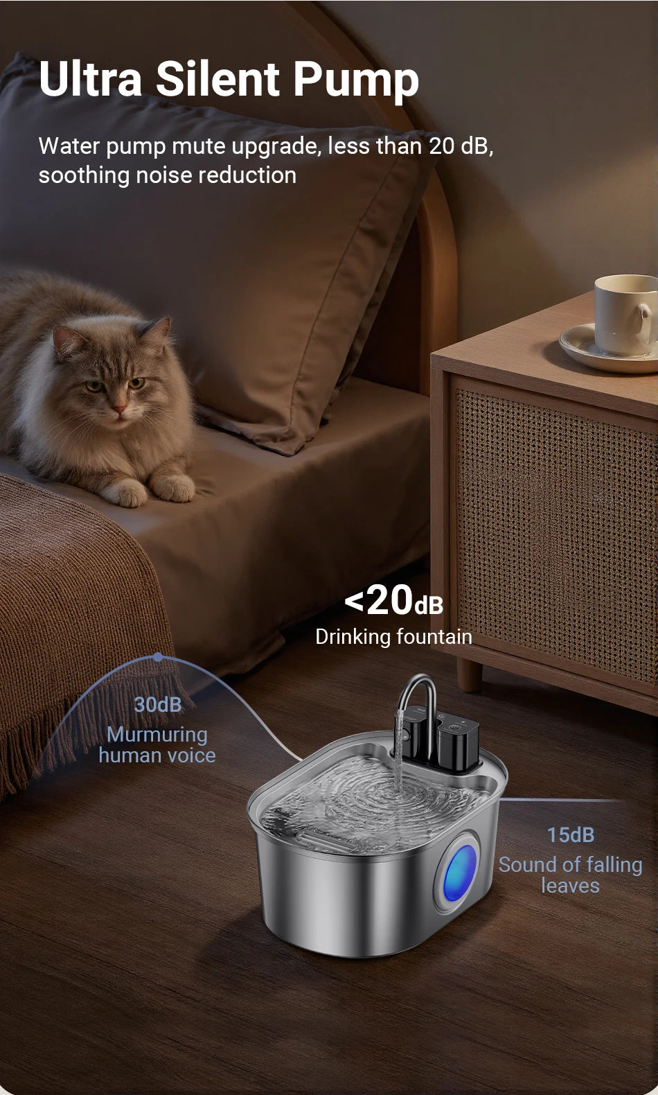 Smart Cat & Dog Water Fountain