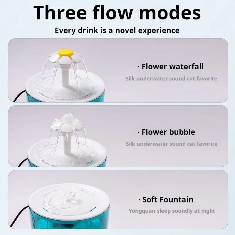 1.2L Automatic USB Pet Water Fountain